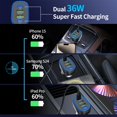 thumbnail image 3 of Cargador de coche Meagoes de 72 W y 4 puertos USB C Super Fast para iPhone, 3 of 7