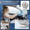 thumbnail image 5 of Desk Fan, Portable Electric Table Desktop Air Circulator Fans, Small but Powerful with Type C 180° Adjustable Tilt for Cooling Home Dorm Office Bedroom Bathroom Kitchen, 5 of 6