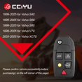 thumbnail image 2 of CCIYU 1PC Uncut 5 Buttons Keyless Entry Remote Fob Case Replacement for Volvo S40 S60 S80 V70 XC70 XC90 C70 S90 V90 (LQNP2T-APU), 2 of 6