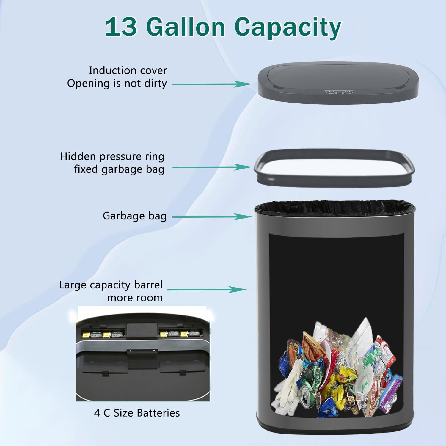 13-Gallon Kitchen Trash Can Black Stainless Steel Garbage Can Automatic Touch Free Garbage Bin Motion Sensor Trash Can with Lid Metal Waste Bin for Living Room, Kitchen, Bathroom, Office