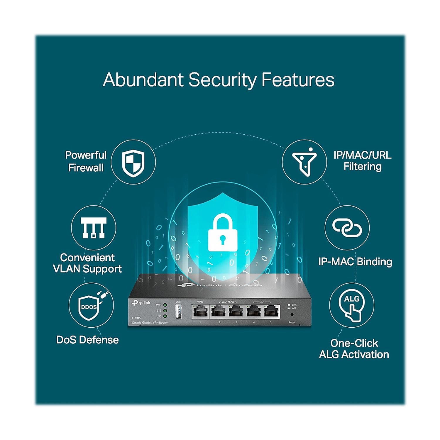 TP-Link ER605 VPN Router | Multi-WAN | 4 Gigabit Ports