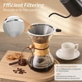 thumbnail image 4 of Pour Over Coffee Maker 27 OZ, 8 Cup Borosilicate Glass Drip Coffee Maker with Reusable Stainless Steel Filter and Cork Grip for Home Café 800 ML, 4 of 18