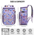 thumbnail image 2 of Moon and Star Print Gothic Backpack Cooler – Leakproof Insulated Cooler Bag with Mystical Celestial Vibe for Road Trips & Beach, 2 of 3