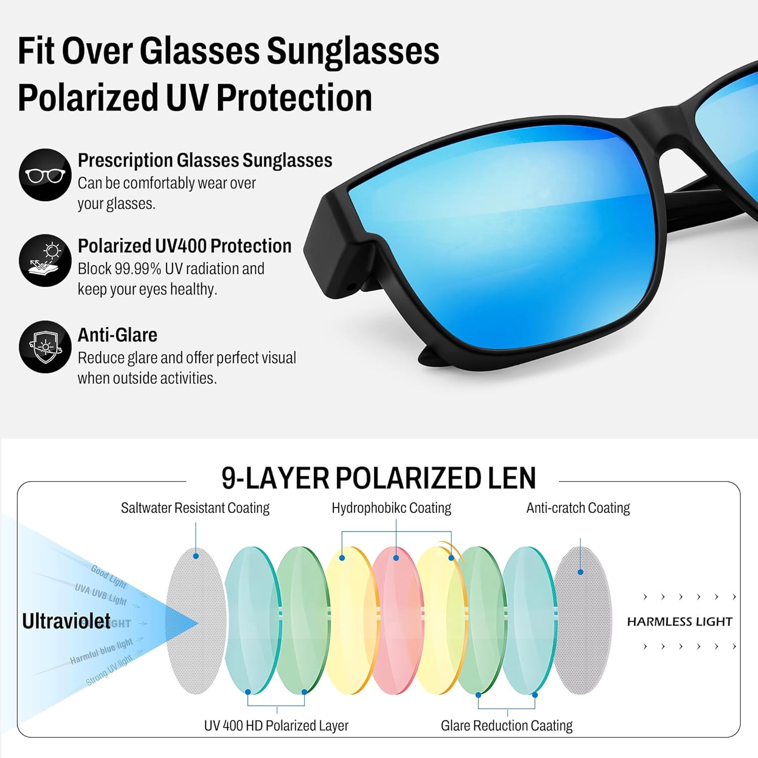 FEISEDY Polarized Sunglasses Fit Over Glasses Women, Fit over Glasses Sunglasses for Driving UV400 Protection B0250