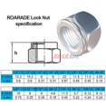 thumbnail image 3 of 80 Pcs 5/16 Pouces-24 Kit d'Assortiment d'Écrou de Verrouillage en Acier Inoxydable, 3 of 5
