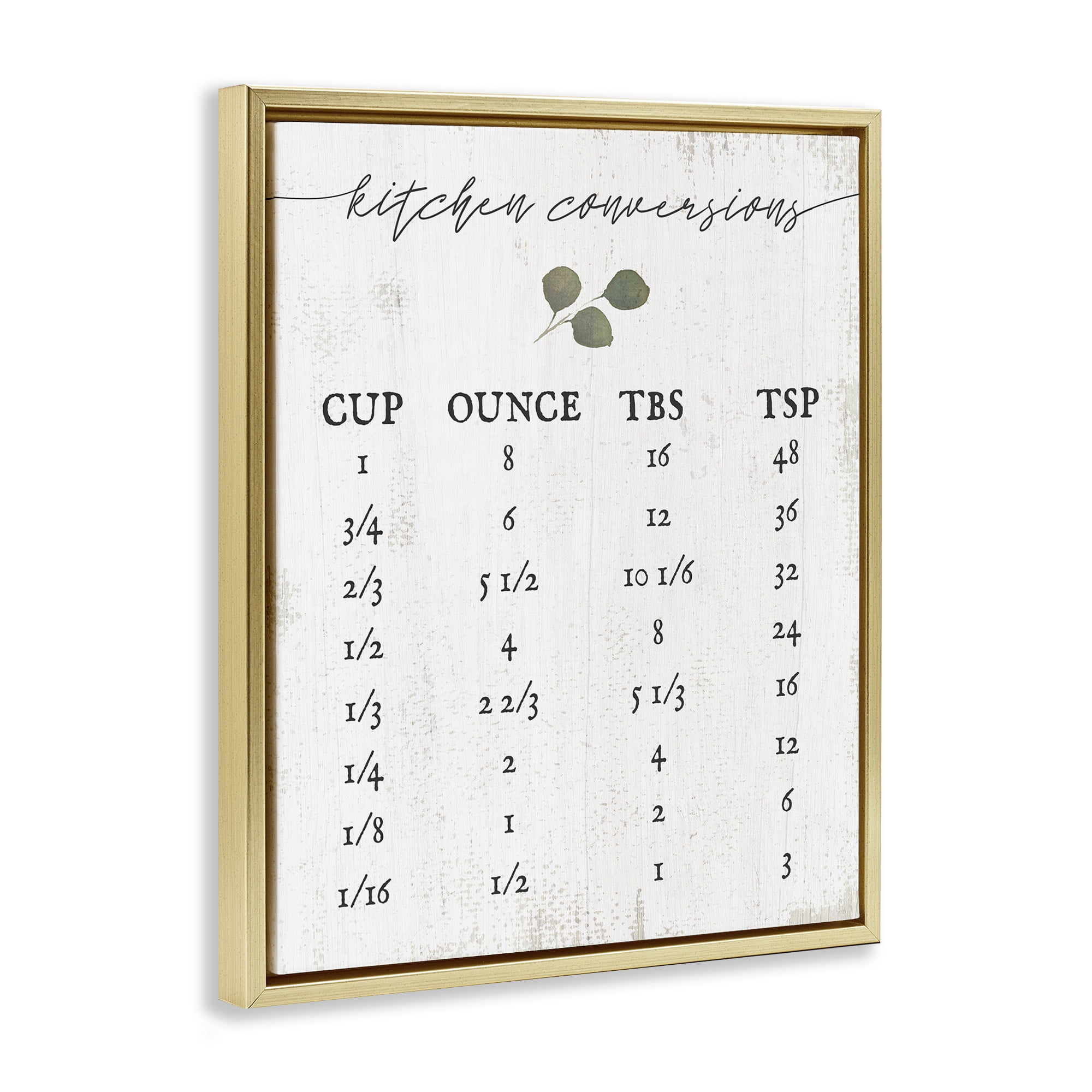 Stupell Industries Traditional Cottage Kitchen Conversions Food & Beverage Painting Gold Floater Framed Canvas Art Print Wall Art, 25 x 31