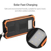 Greensen Portable 20000mAh Fast Charging Dual USB Polar Mobile Power Bank Case DIY Kit,Solar Power Bank, Charger Power Bank