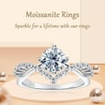 thumbnail image 3 of 1ct Moissanite Crown Ring, Moment Wish Engagement Ring for Women, Moissanite Promise Ring, D Color VVS1 Simulated Diamond 925 Sterling Silver Accent Ring, 3 of 16