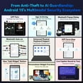 thumbnail image 6 of Android 15 Tablet 10 Inch 1920x1200 FHD Display, Unisoc T606, 8+128GB Storage, 6000mAh Battery, Dual Camera, for Work, Study Headwolf WPad6, 6 of 14