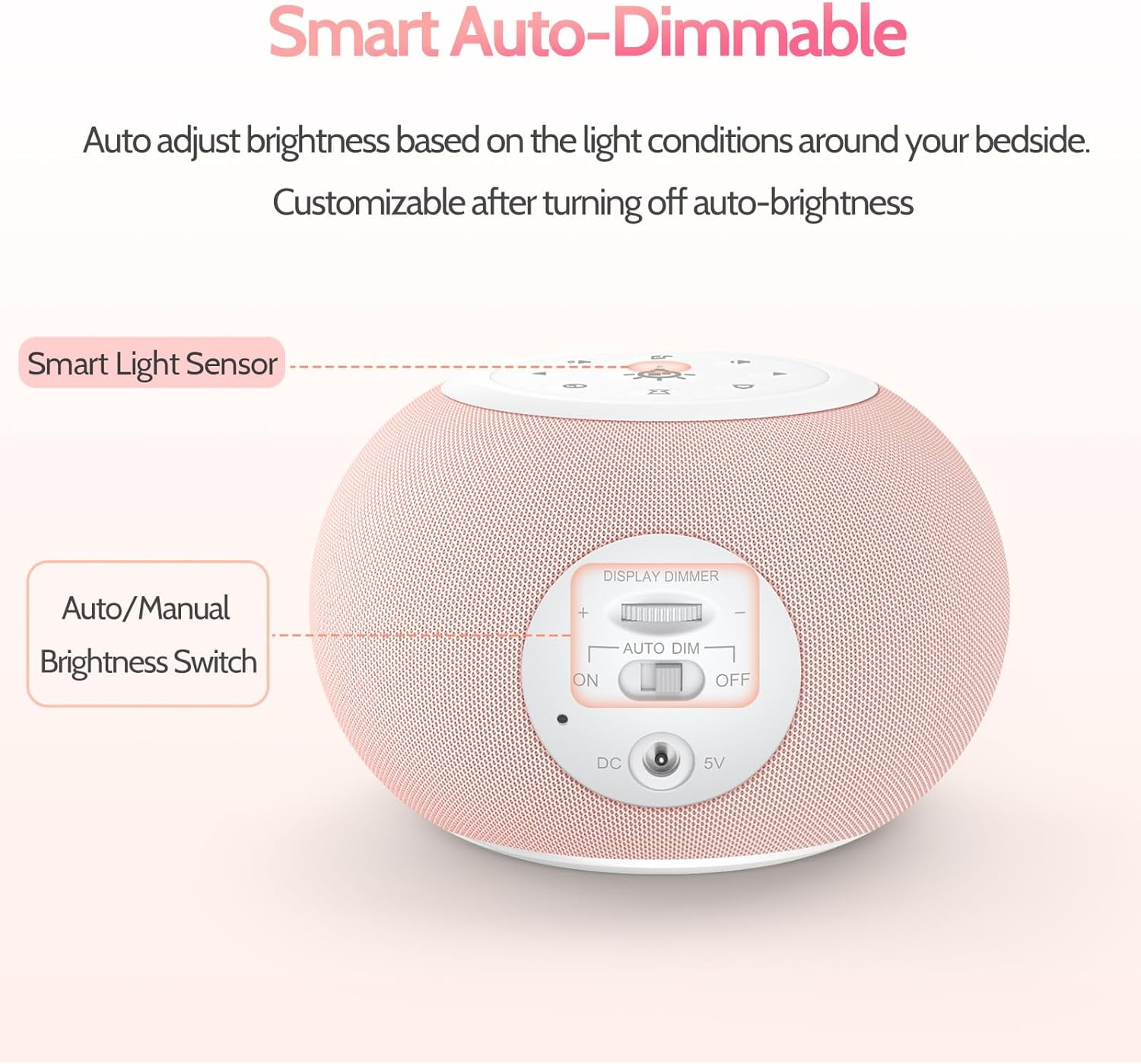 Auto Dimmable Sound Machine Alarm Clock with Night Lights, 20 Soothing Sounds, Sleep Timer, Precise Volume Control, Cute White Noise Soother for Girls, Kids, Bedrooms, Office