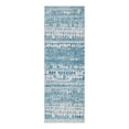 thumbnail image 3 of Unique Loom Leipzig Collection Area Rug - Dresden (2' 2" x 6' 1" Runner Blue/Gray), 3 of 6