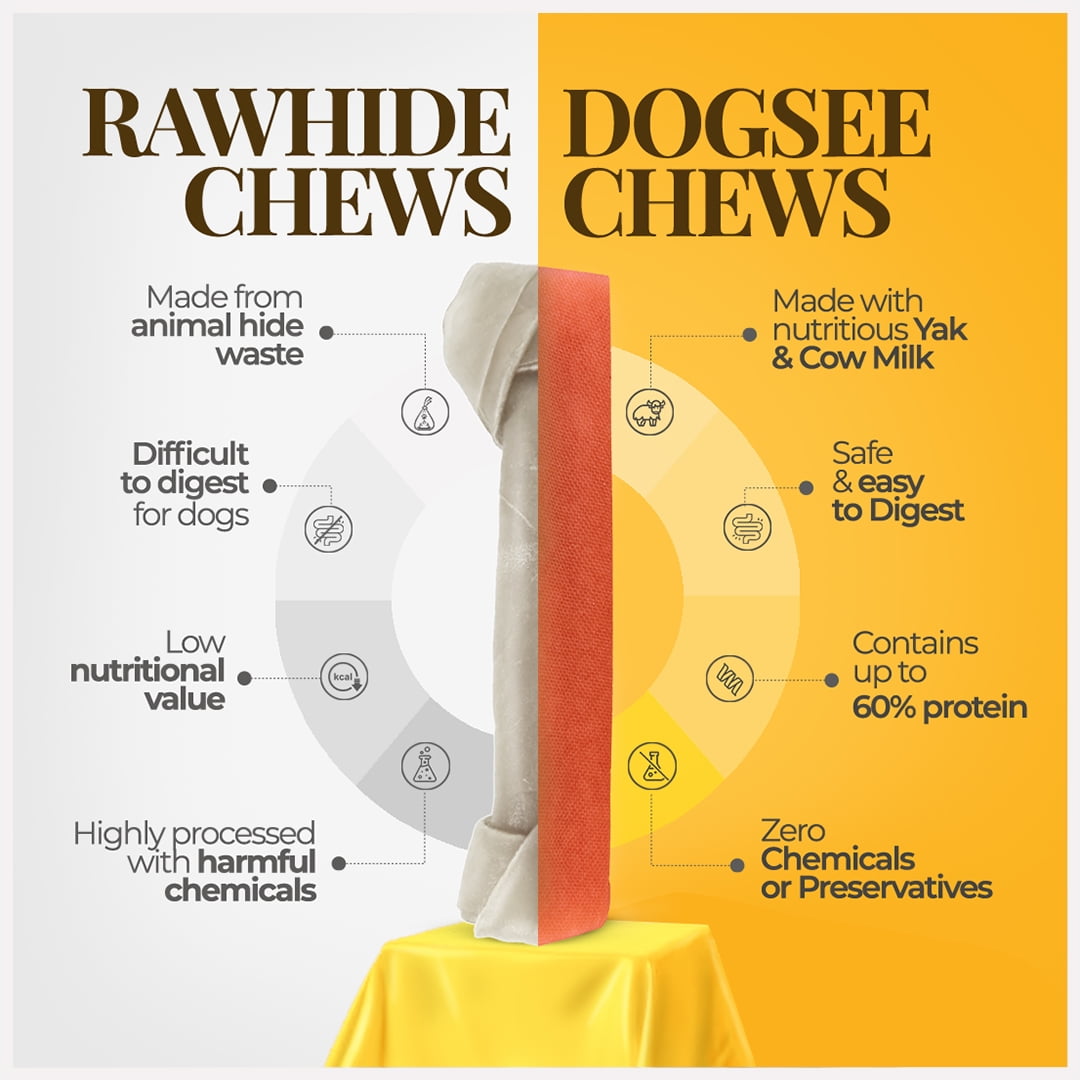 Dogsee Yak Cheese Chews Large Dogs Strawberry Dental Care Immunity 4 Bars