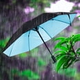 thumbnail image 3 of plegable compacto de lluvia fuerte portátil con ventilador de Azul Yuyangstore sombrilla grande, 3 of 4