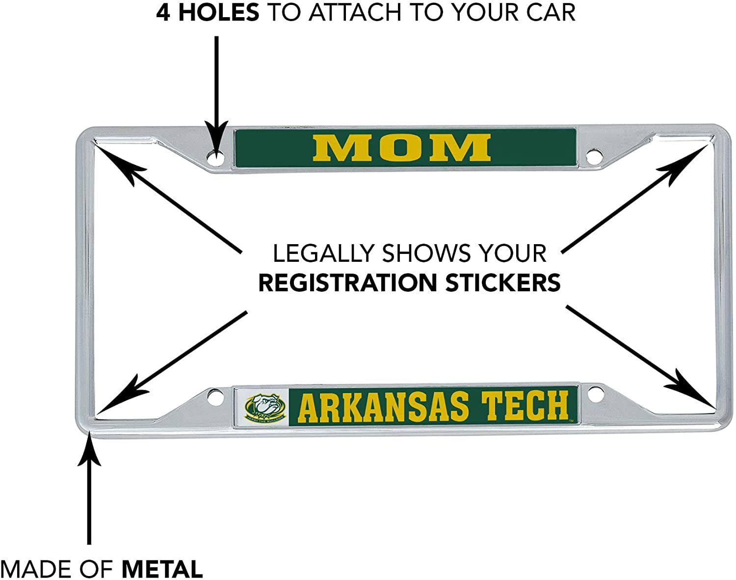 Desert Cactus Arkansas Tech University Wonder Boys Golden Suns NCAA Metal License Plate Frame for Front or Back of Car Officially Licensed Mascot 