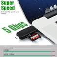 thumbnail image 3 of MesaSe USB SD Card Reader   Micro USB 2.0 OTG Adapter Memory Card Reader for SD/Micro SD/TF/SDXC/SDHC/MMC/RS-MMC/Microsdhc/Microsdxc  Camera Flash Card Reader Support Windows  Linux  Mac, 3 of 9