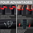 thumbnail image 5 of 5 Pairs Medical Sport Compression Socks - 15-20mmhg Graduated Knee-High Support for Men & Women, Ideal for Soccer, Running, and Nurses, 5 of 8