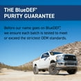 thumbnail image 3 of BlueDEF Diesel Exhaust Fluid 2.5 Gal Box - for Diesel Vehicles with SCR Systems - 1 Pack Box, 3 of 5