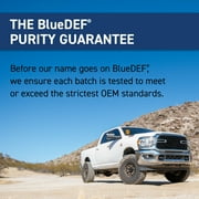 (2 pack) BlueDEF Diesel Exhaust Fluid, 2.5 gal