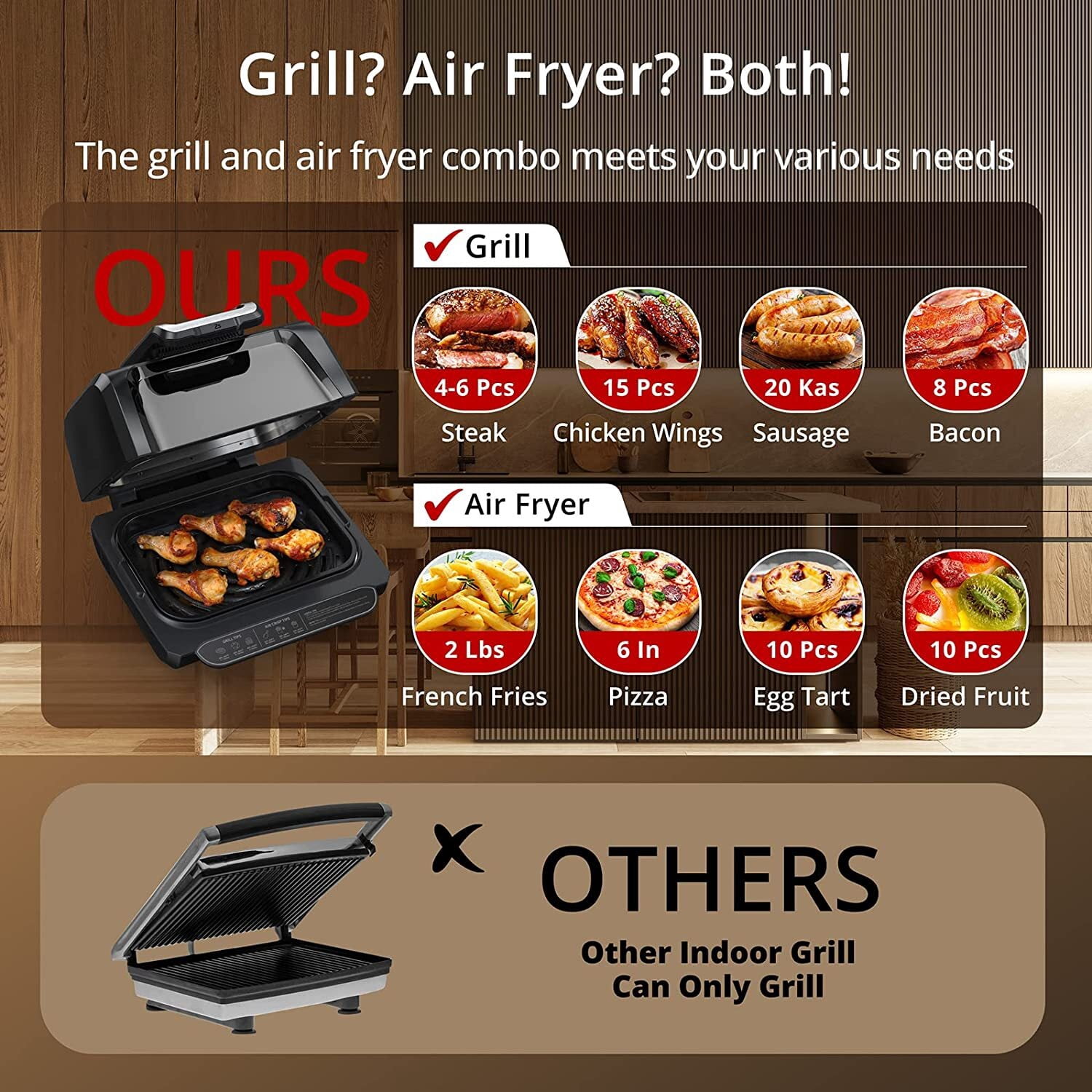 Towallmark Indoor Grill Air Fryer Combo with See-Through Window, 7-in-1 Smokeless Electric Air Grill up to 450F, 1750W Contact Grill with Non-Stick Removable Plates, Even Heat, Silicon Tongs as Gift