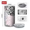 thumbnail image 4 of 20oz Coffee Tumblers Pink Floral and Petal Pattern Stainless Steel Vacuum Insulated Travel Tumbler Coffee Cups Mug with Lid and Straw with Cleaning Brush for Cold & Hot Drinks, 4 of 5