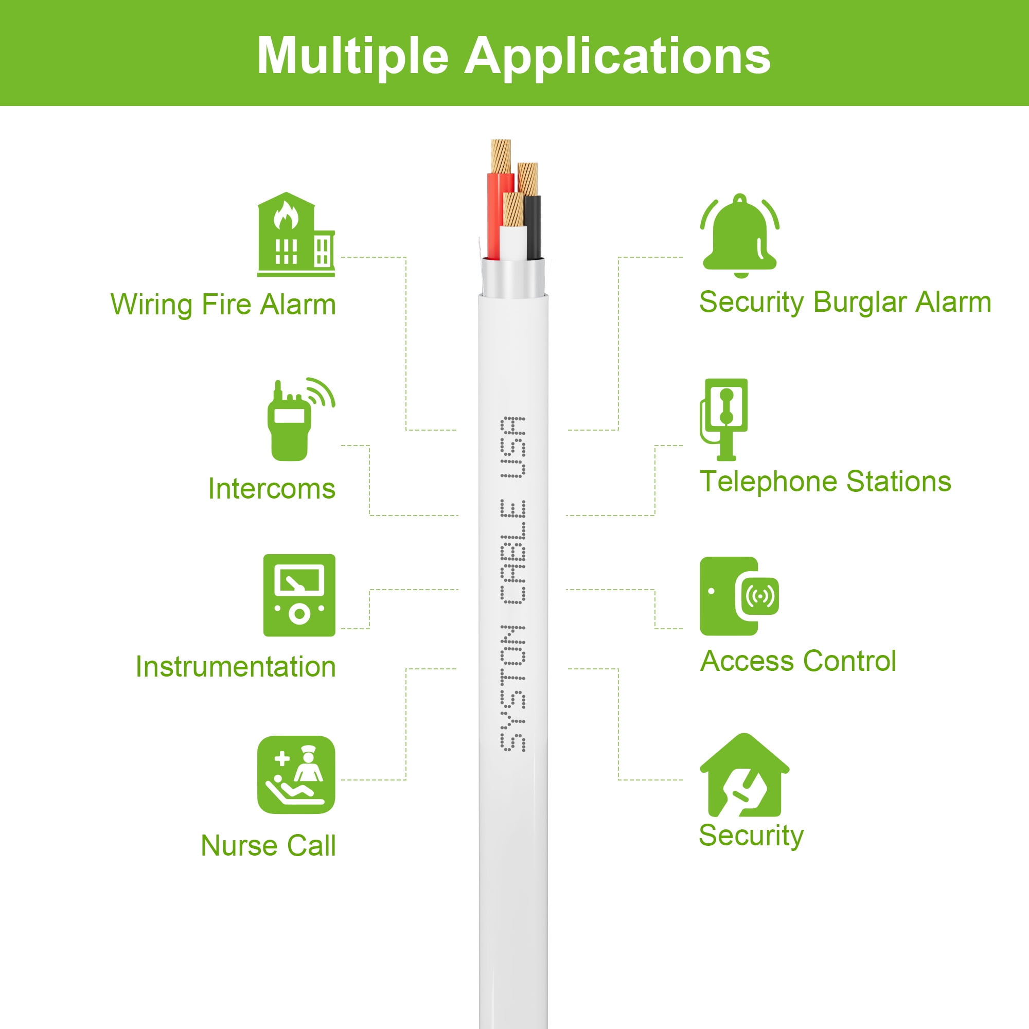 SYSTON 18/3 Fire Security Burglar Station Sound Alarm Control Cable Wire, Plenum-Rated CMP/CL3P Shielded 100% Copper Stranded UL/ETL,UV Resistant RoHS for Indoor/Outdoor Low Voltage Applications Use