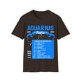 thumbnail image 2 of Aquarius Zodiac Birthday Facts Of Aquarius Novelty, 2 of 5