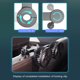 thumbnail image 4 of Ventilador para el asiento trasero del automóvil, ventilador USB para automóvil con cabezales duales, 4 of 8