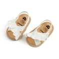 thumbnail image 3 of nvzhuang Baby Girl Summer Sandals, Cute Ruffle Flats Non-Slip Soft Sole Infant First Walkers, 3 of 9