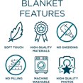 thumbnail image 5 of Custom Blanket Photos and Text, Fully Customizable with Your Pictures and Message, Soft Smooth Fleece Throw, 50" x 60", 5 of 6