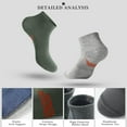 thumbnail image 3 of Honeysea Ankle Socks Women's Men Athletic Thick Cushioned Running Hiking Crew Low Cut 7-Pairs, 3 of 7