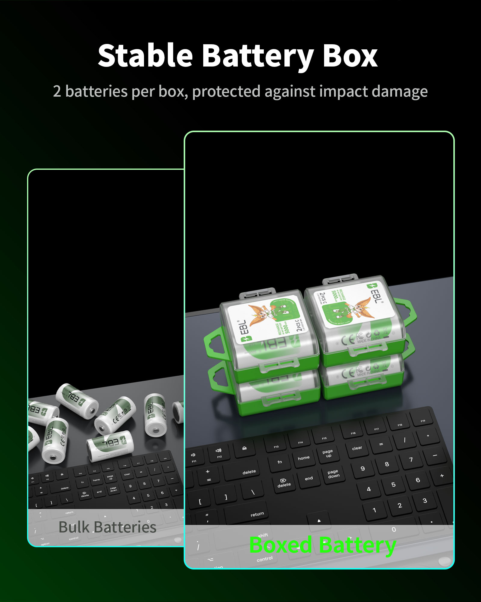 EBL 8-Pack 5000mAh Size C Cell Rechargeable Batteries with LCD Battery Charger for AA AAA 9V C D Ni-CD Ni-MH Battery
