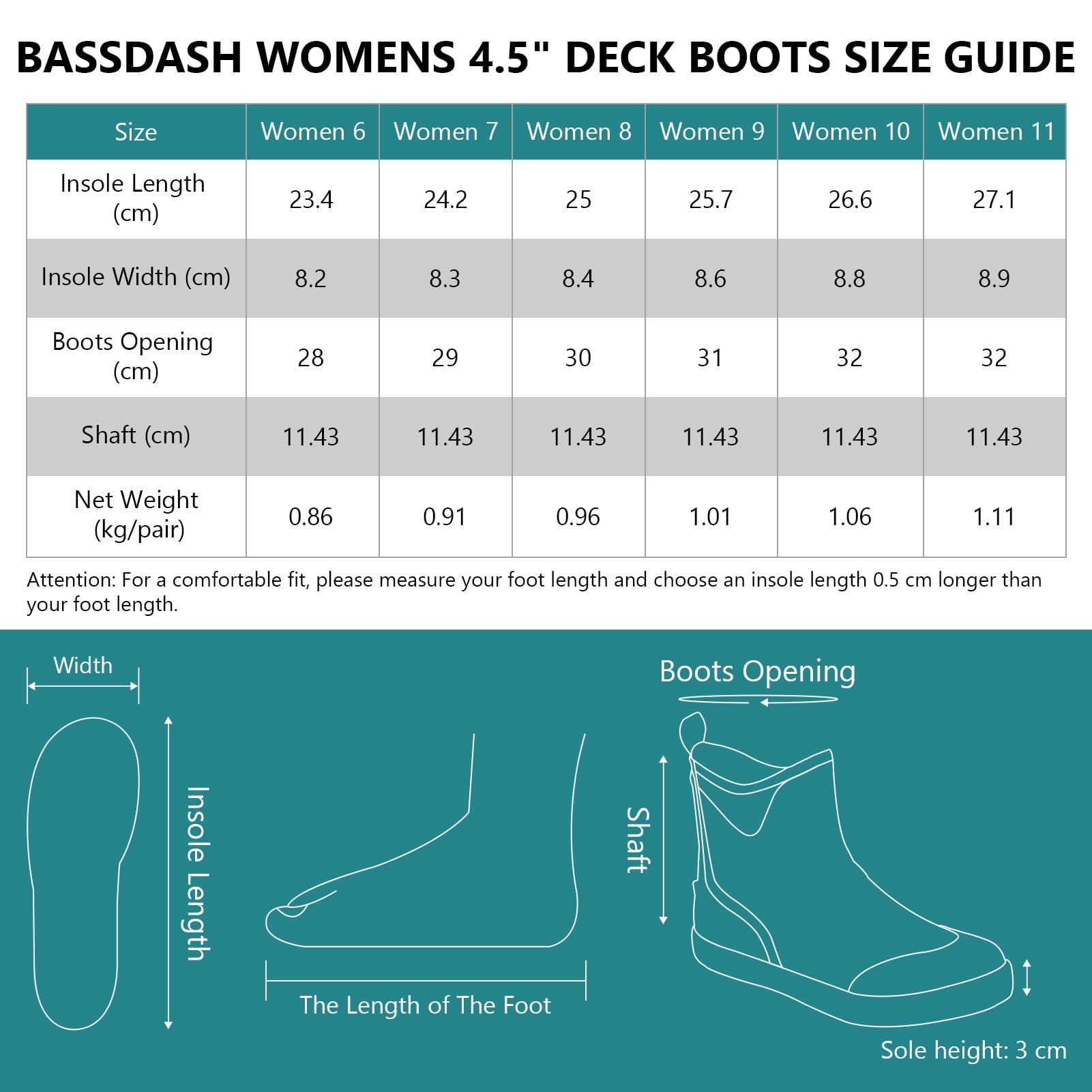 Bassdash Womens 4.5” Waterproof Deck Ankle Rain Boots Anti-Slip Neoprene Rubber Garden Fishing Boots