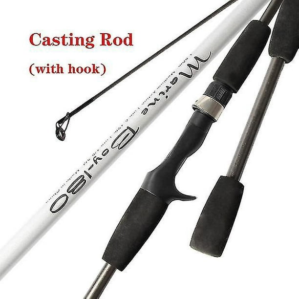 Erupt Fishing RTD Casting Rod Threading Device 