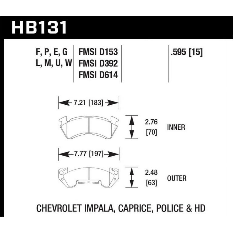 Allstar Replacement Thumb Screw for ALL10422/425