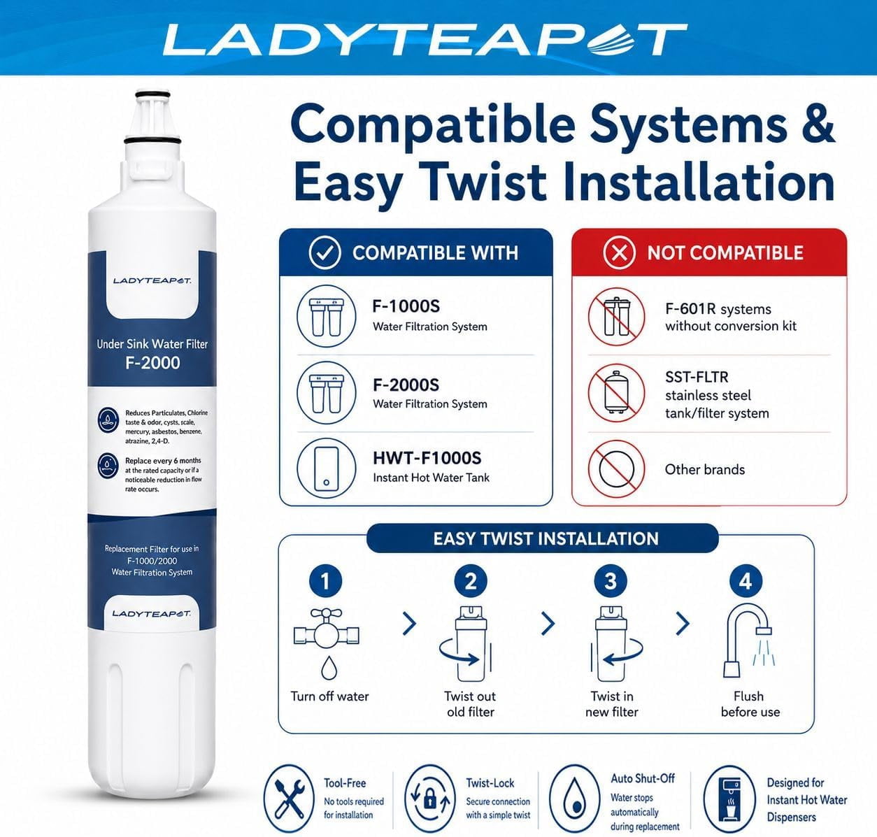 F-2000 Water Filter, Compatible With InSinkErator F-2000, F-1000, Water Filter Replacement (2 Pack)
