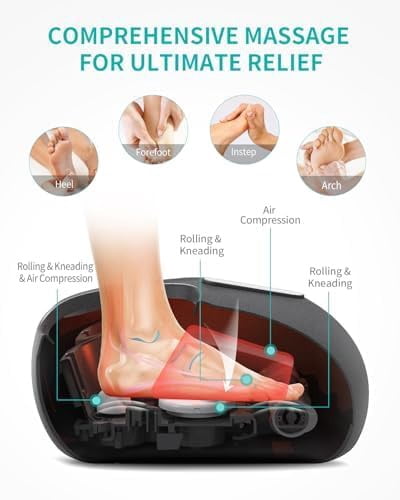 Nekteck Foot Massager Machine with Heat, Shiatsu Foot Massage for Plantar Fasciitis, Neuropathy, Electric Air Compression & Deep Kneading, FSA HSA Eligible, Fathers Day Gifts for Men Dad Mom Women