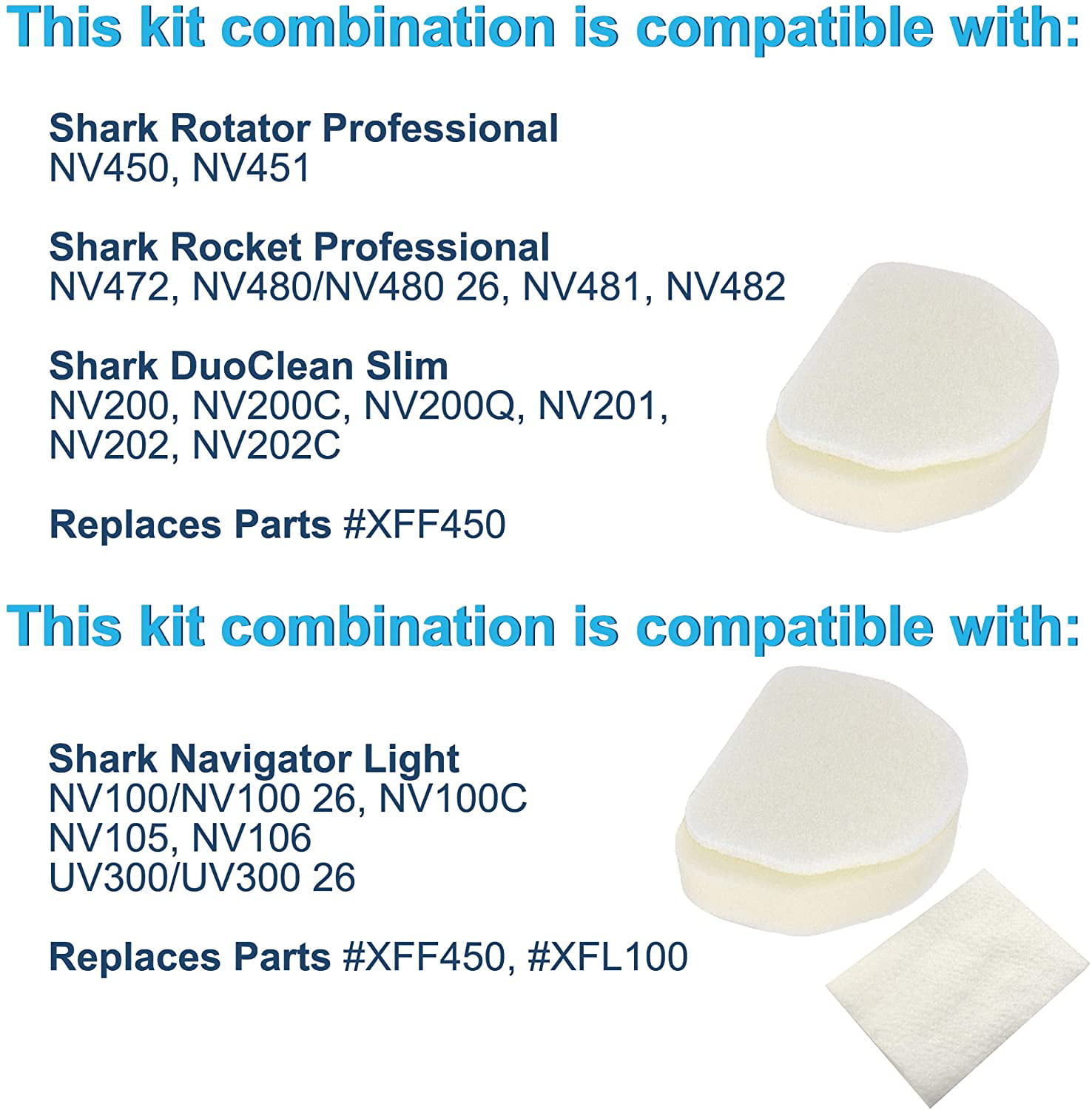 Details about   HEPA Filter For  Shark Shark NV480 XHF450 Vacuums XHF480 NV450 NV480 