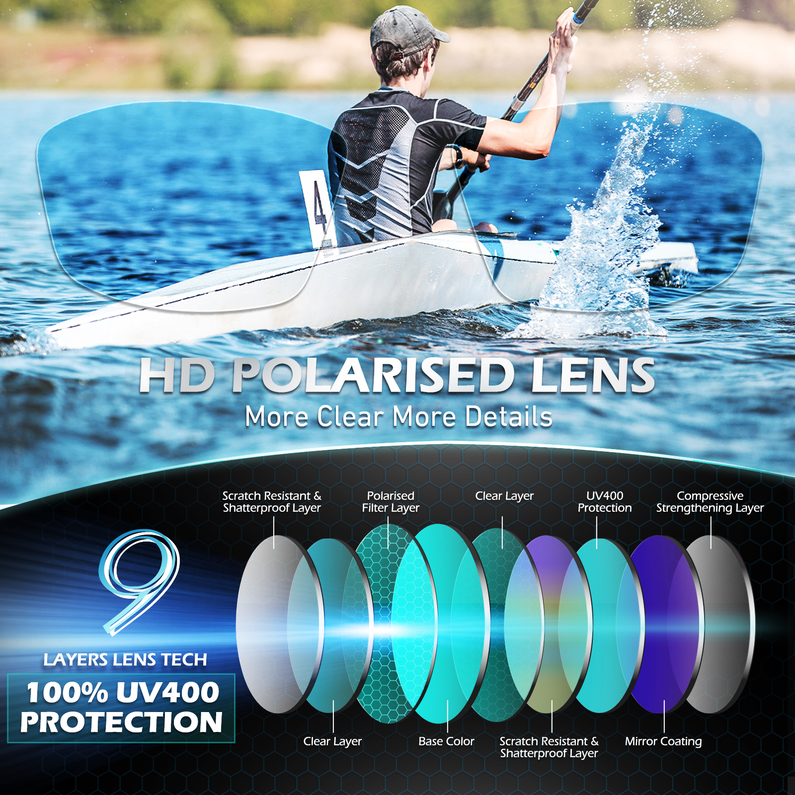 Sunier Polarized Sport Sunglasses with UV400, Unisex photo 5