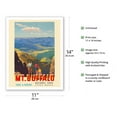 thumbnail image 2 of Mt. Buffalo National Park - Victoria Australia - Take a Kodak - Victorian Railways - Vintage Travel Poster by Percy Trompf c.1930 - Fine Art Matte Paper Print (Unframed) 11x14in, 2 of 4