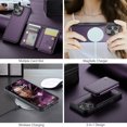 thumbnail image 5 of Allytechgroup 2 In 1 Wallet Case for iPhone 16 Pro Max, Detachable Magnetic Back Cover Cards Holder Premium PU Leather Stand RFID Blocking Bumper Shockproof Case Cover for iPhone 16 Pro Max, Purple, 5 of 10