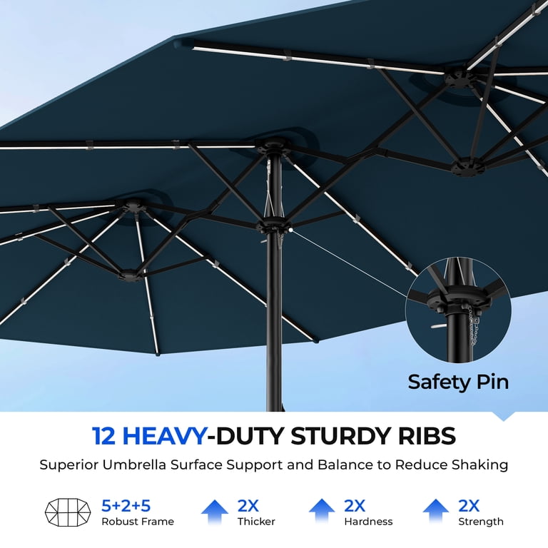 costco rectangular patio umbrellas Garden Winds Round Cantilever 573573 Umbrella Replacement Canopy it can be used as an outdoor rectangular table PURPLE LEAF 15x9ft Double-Sided Rectangular