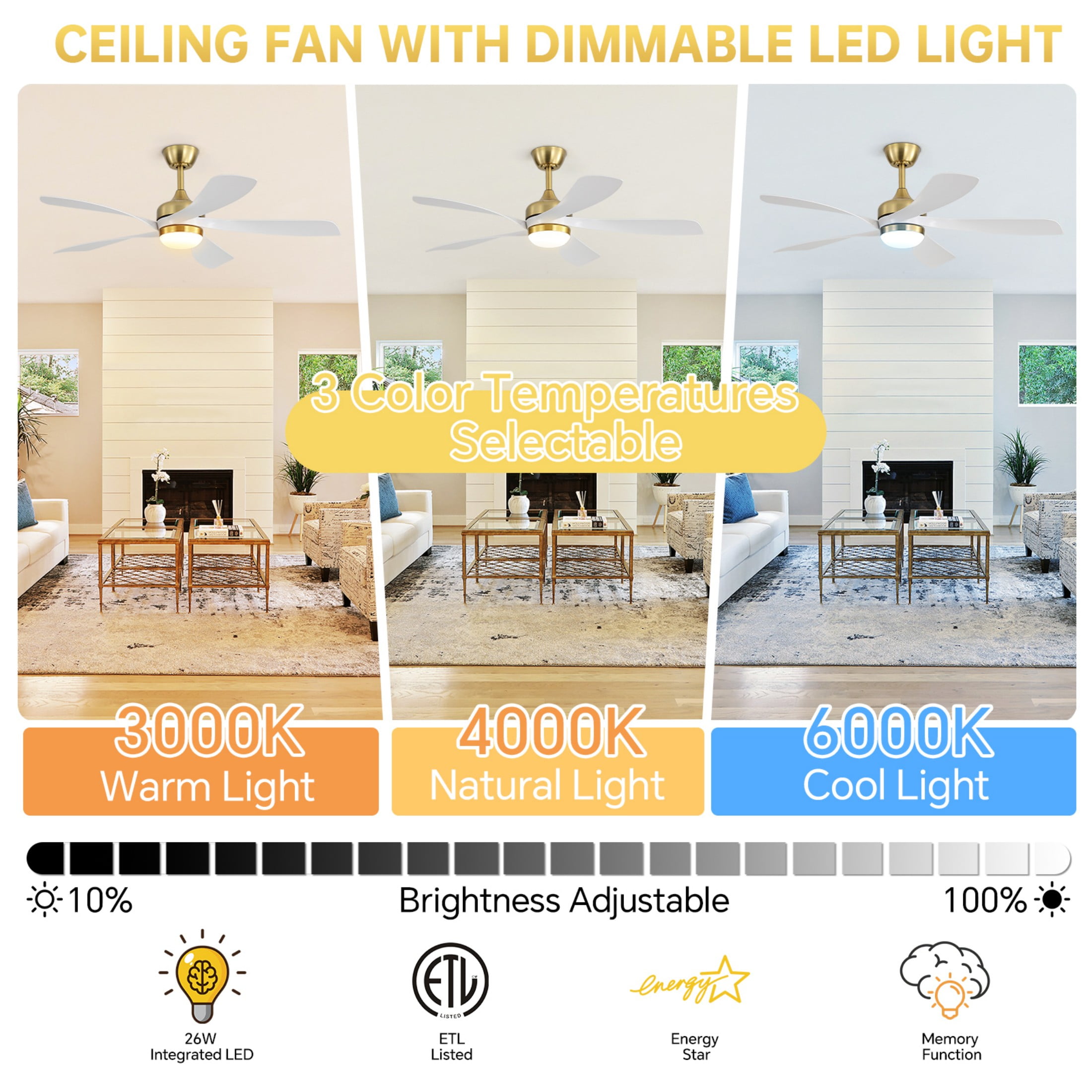 Sofucor 52" Modern Gold Ceiling Fan with Light, 5 White Blades, Quiet DC Motor, 6-Speed Remote Control, Reversible, Dimmable LED, Flush Mount for Bedroom Living Room