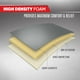 thumbnail image 5 of Fundas de asiento Motor Trend de piel sintética para coche, 2 unidades, color gris, 5 of 8