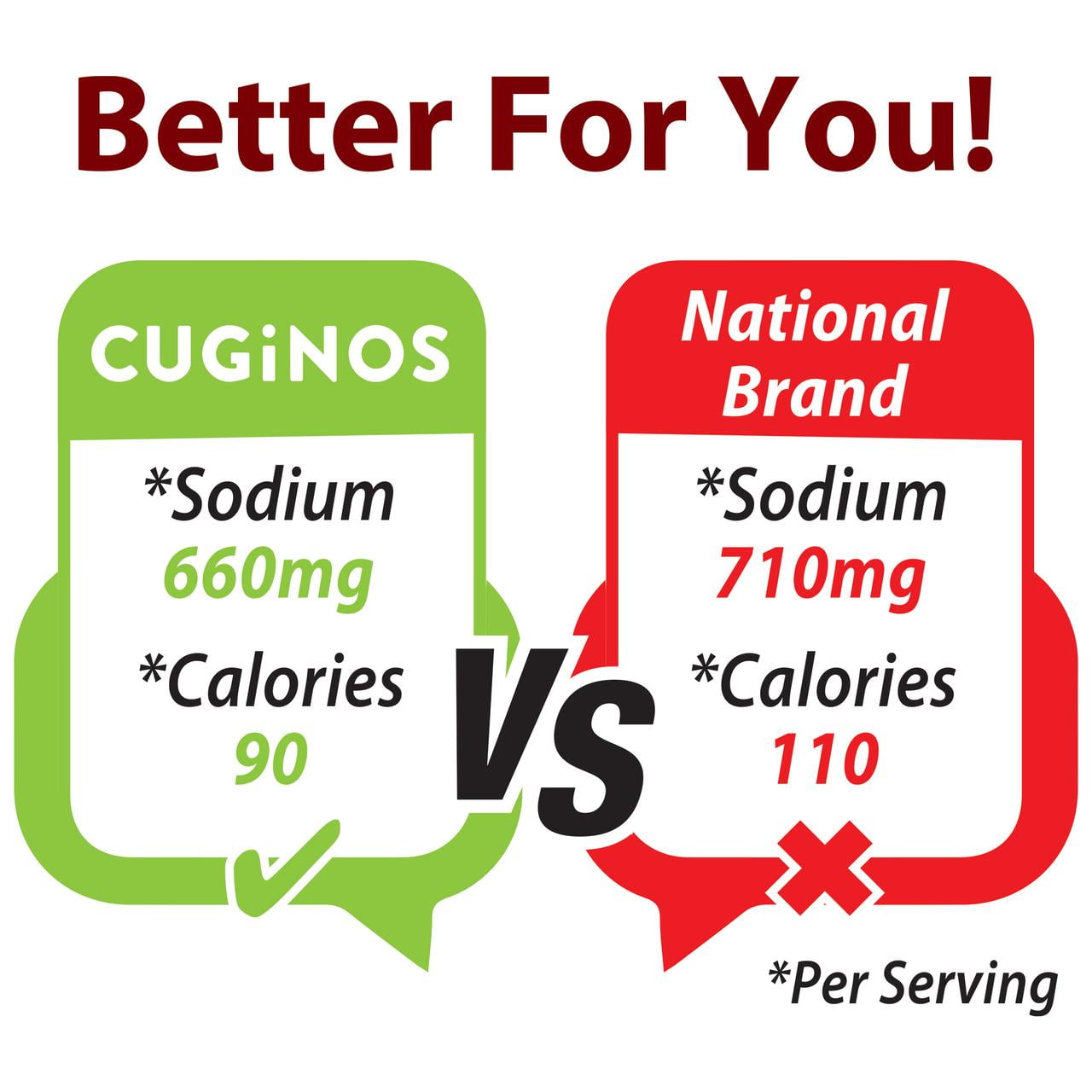 (6 pack) Cuginos Quick Meal Chicken Noodle Dried Soup Mix, 7.5oz Family Size Pouch, Makes 8 Hearty Cups