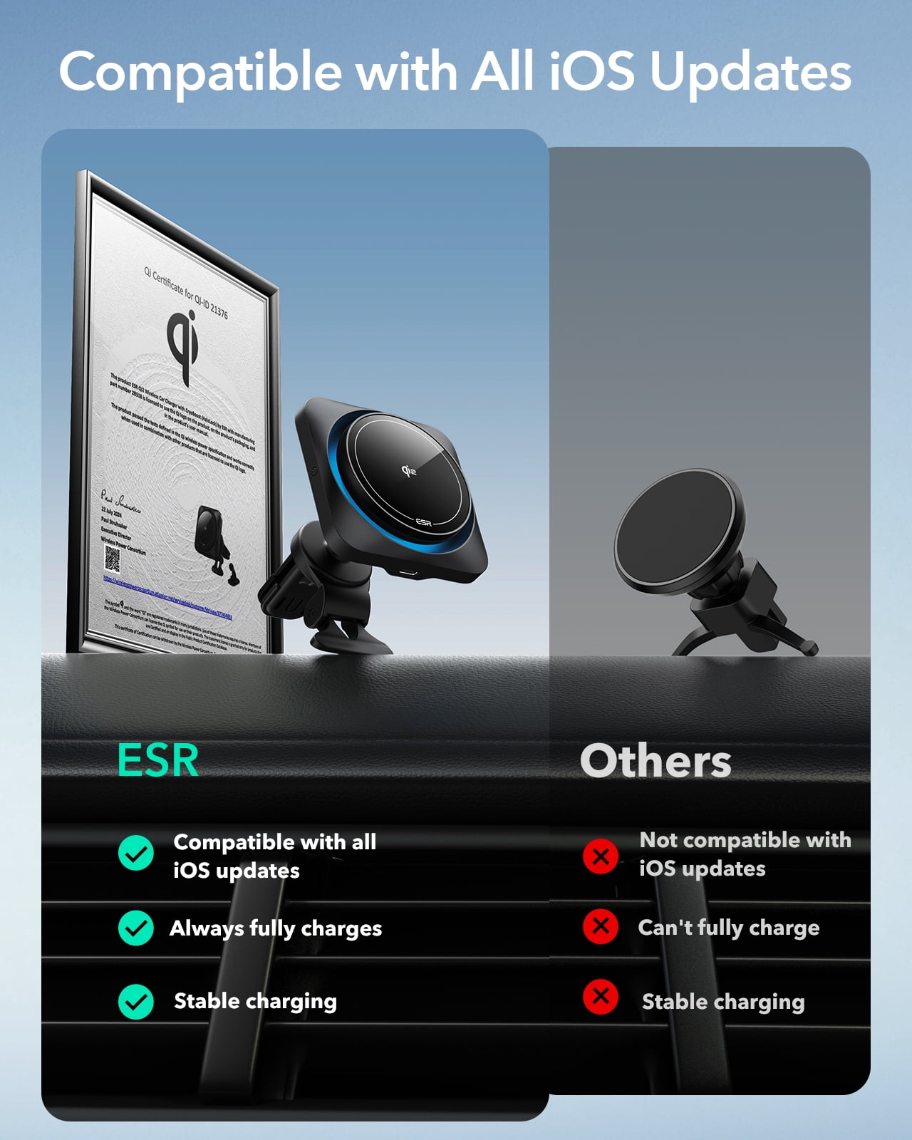 ESR CryoBoost MagSafe Car Charger | 15W Fast Wireless Charger with Phone Cooling | Air Vent & Dashboard Mount for iPhone 17/16/15/14/13/12, Galaxy S25 Series & Pixel 10