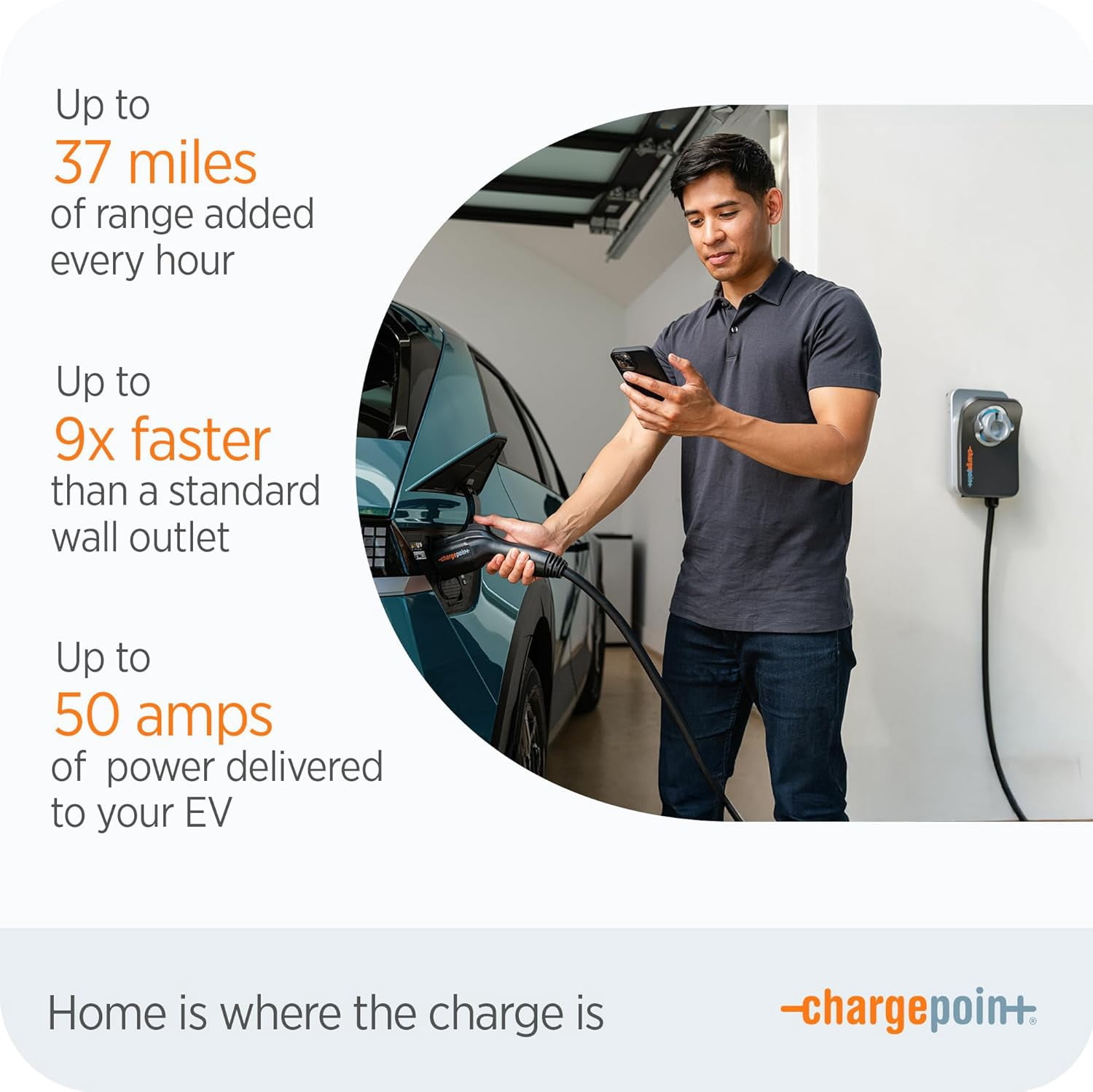 ChargePoint Level 2 240V, 50 Amp Electric Vehicle Charging Station with Flexible Amperage Settings