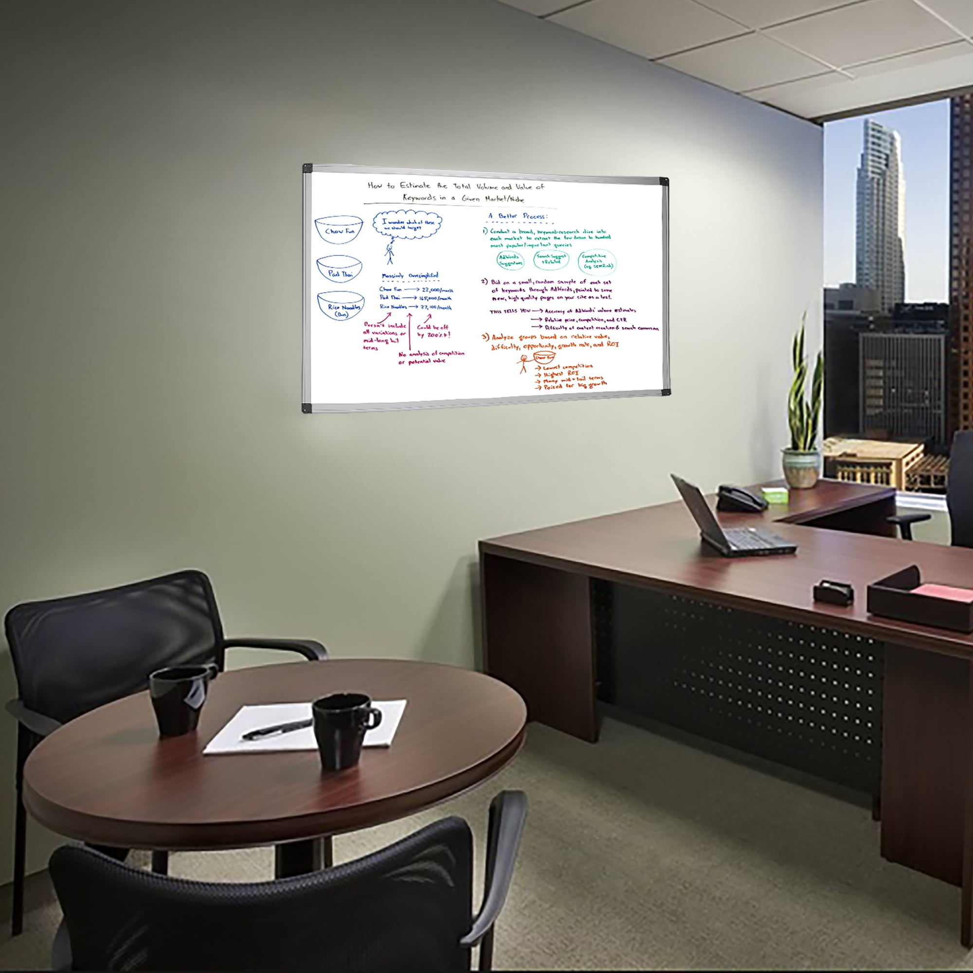 Mind Reader Dry Erase Magnetic Board 23 X 35 High Quality White Board White Walmart Com Walmart Com