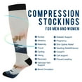 thumbnail image 2 of FORMRS Womens Knee High Socks Casual Long Thick Travel Daily Wear, 2 Pairs, Abstract Landscape, 2 of 6