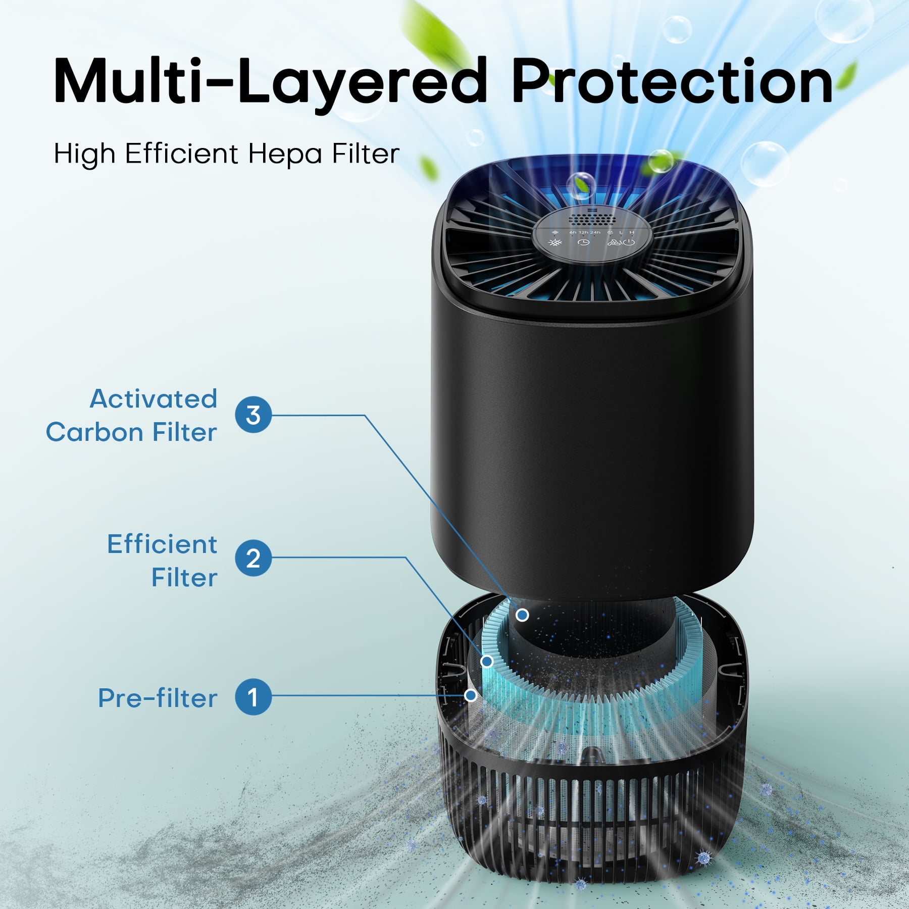 Breezome Air Purifier for Home, HEPA Filter Air Cleaner with Sleep Mode & Aromatherapy, Perfect for Pet Dander, Dust, Odor, Bedroom, Office, Black