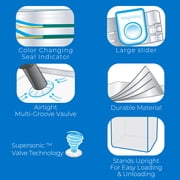 MagicBag Variety Pack Vacuum Storage Bags, 4 Pack Flat & Cube Compression Bags for Clothing & Bedding, Space Saving & Airtight